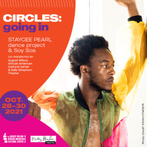 Circles: going in